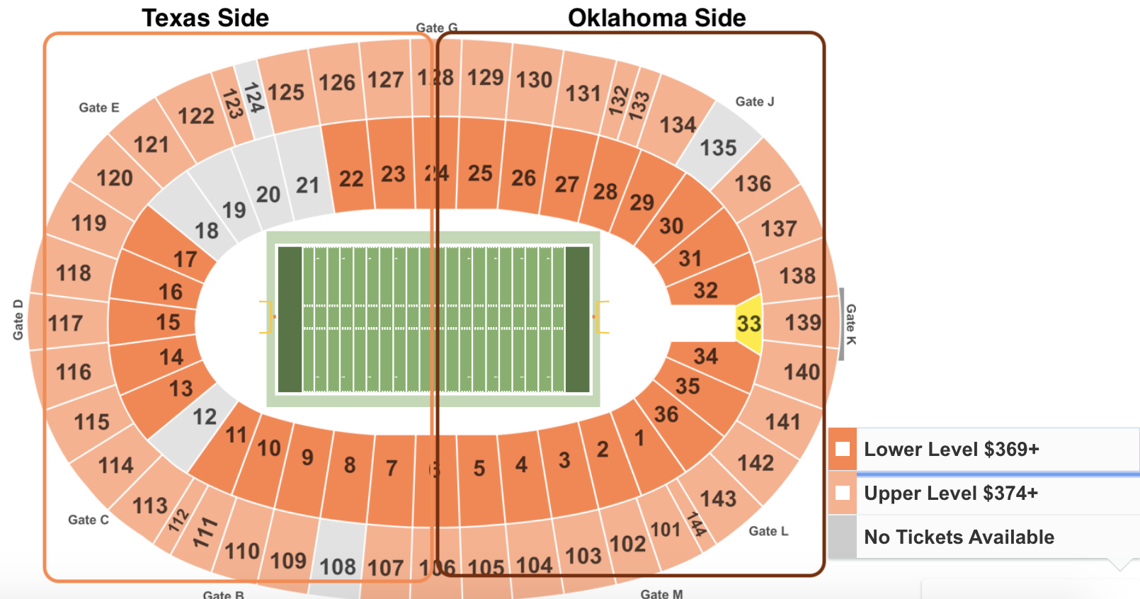 Where To Find The Cheapest Texas Vs. Oklahoma Tickets for Red River Rivalry